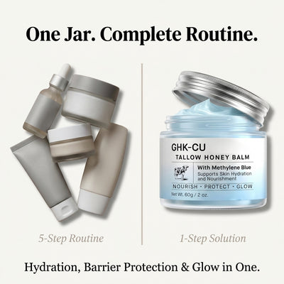 GHK-Cu Beef Tallow